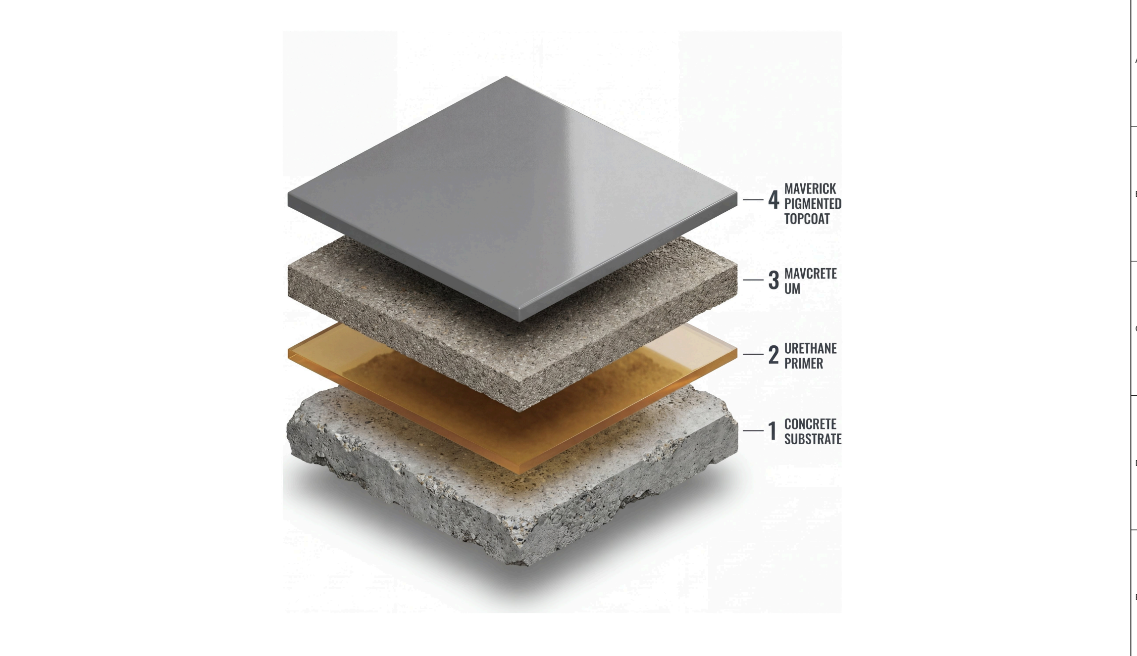 MavCrete UM urethane mortar build-up - urethane primer, 1/4 in. troweled cementitious urethane body, and pigmented topcoat over prepared concrete